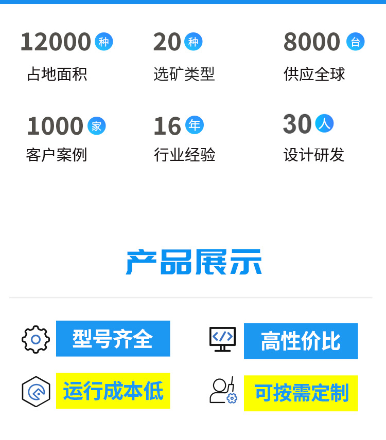 2025选矿设备广告落地页改_02.jpg