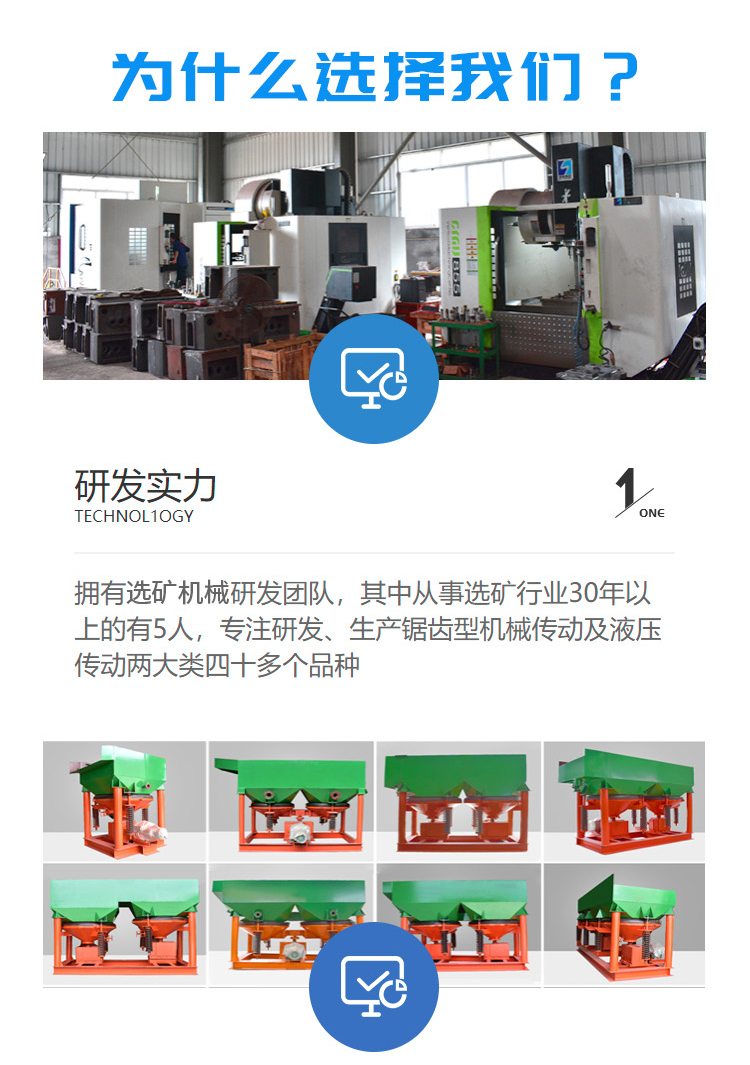2025选矿设备广告落地页改_06.jpg