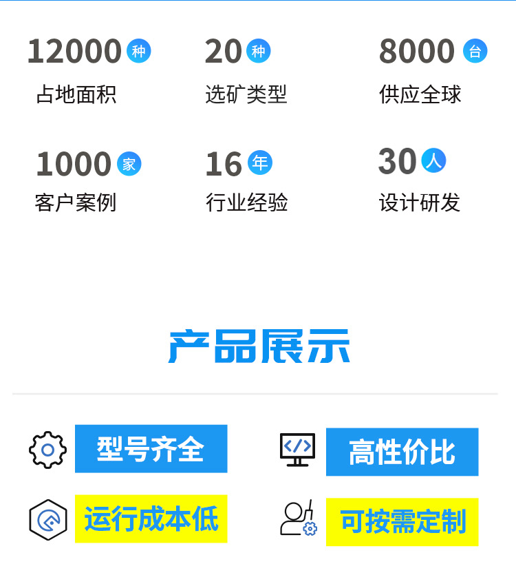 2025摇床广告落地页改_02.jpg